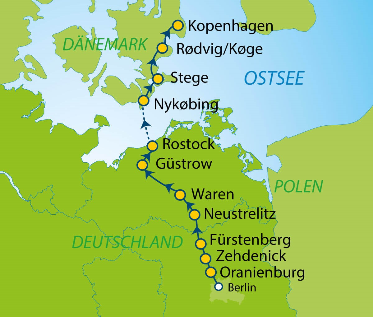 Radfernweg-Tour Berlin - Kopenhagen (11 Tage)